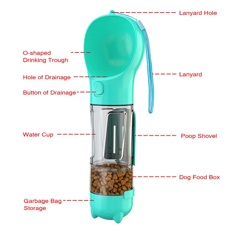 dog water container parts