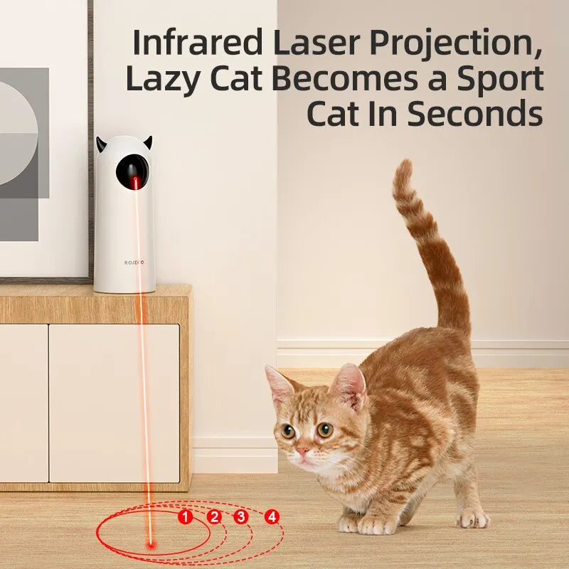 Ignite the Chase! The ROJECO Interactive Smart Cat Laser Toy - Wags & Whiskers