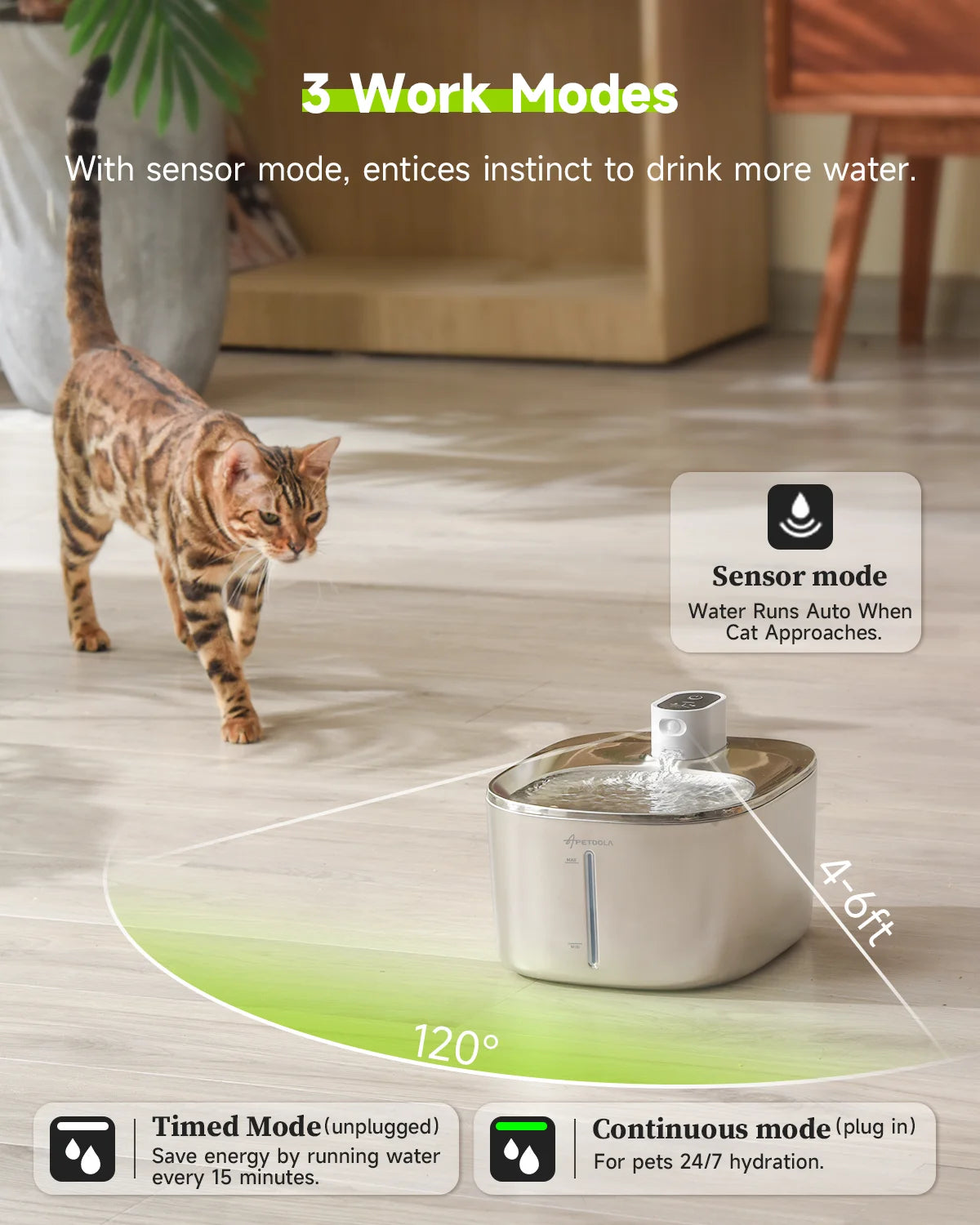 Fresh Flow for Pets: Wireless Water Fountain with Motion Sensor - Wags & Whiskers