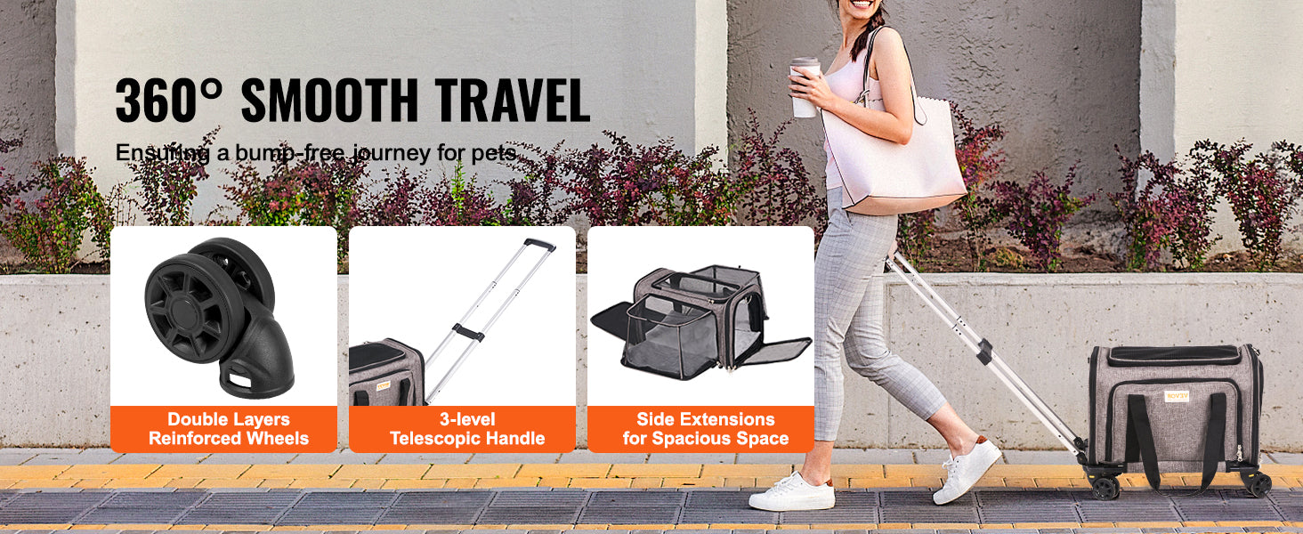 Pet Cat Carrier: Travel in Comfort and Style - Wags & Whiskers